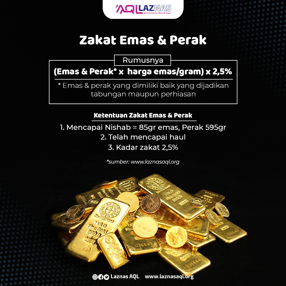 Zakat Emas & Perak