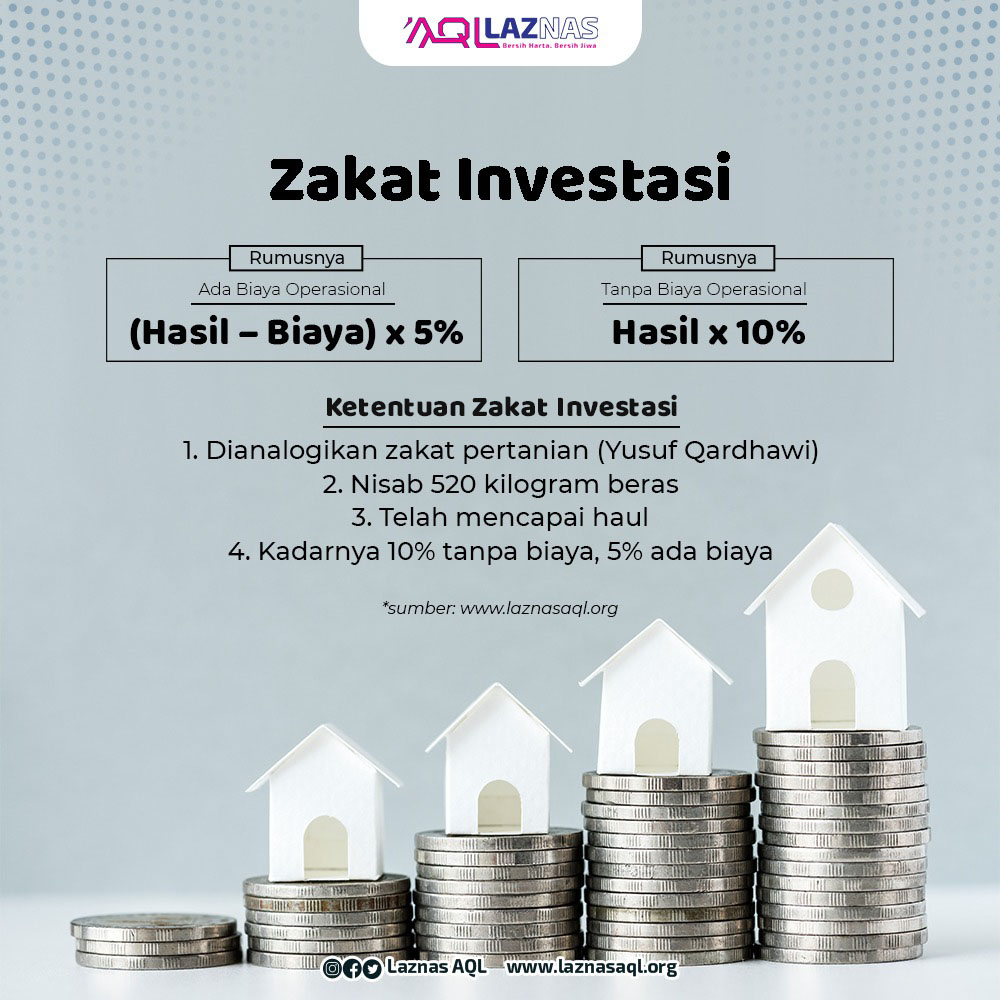 Zakat Investasi