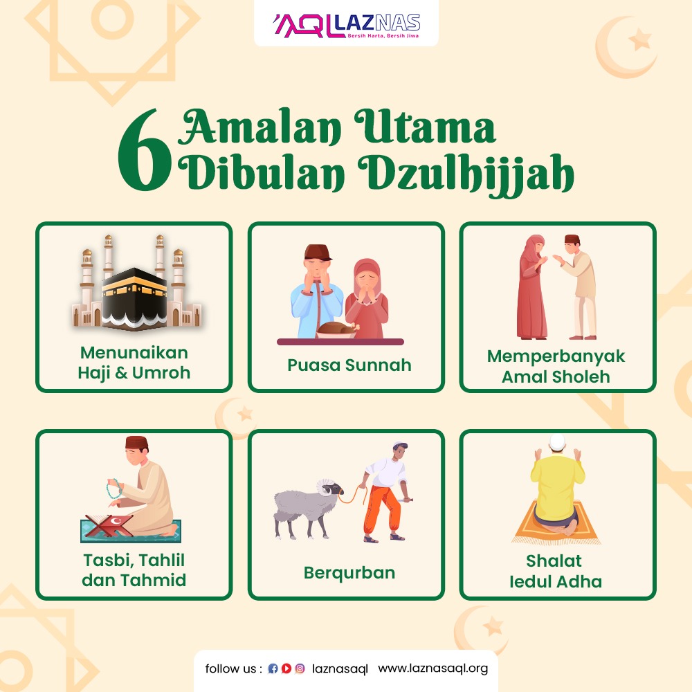 6 Amalan Utama Di bulan Dzhulhijjah